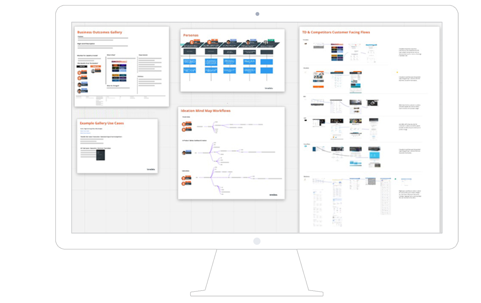 Teradata Image